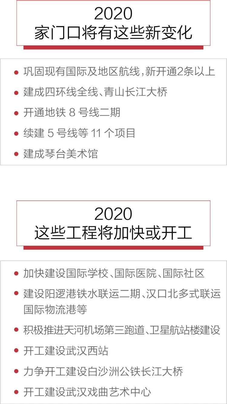 2020政府工作報(bào)告新鮮出爐，透露出這些重大信息！(圖9)