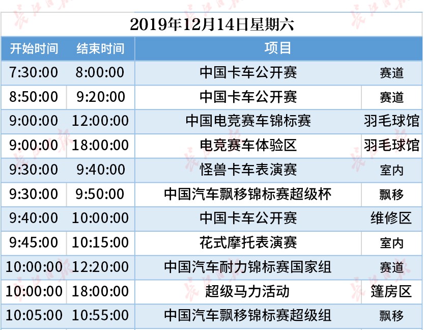 今天這把火，將點燃武漢的冬天！(圖23)